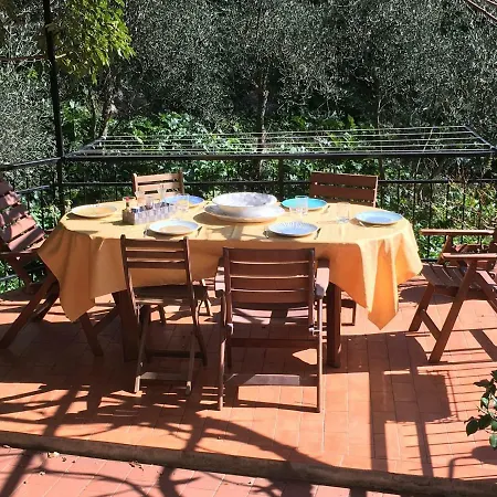 Apartment La Cicala, *